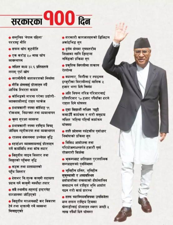 देउवा सरकारका सय दिन : यी हुन्, २८ उपलब्धि